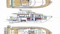 4Mal -  Layout